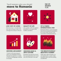 move-to-romania